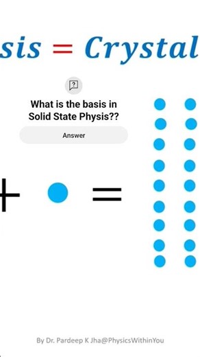 What is the Basis? Crystal Structure: Solid State Physics #explorephysics #crystalstructure