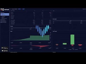 Volumetrica Ecosystem: The Ultimate Tech Solution for Prop Firms