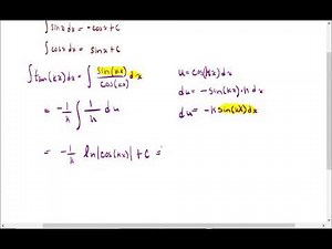 Integral of tan(kx)