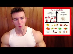 Vertical Diet Log - Introduction/Overview of Goals