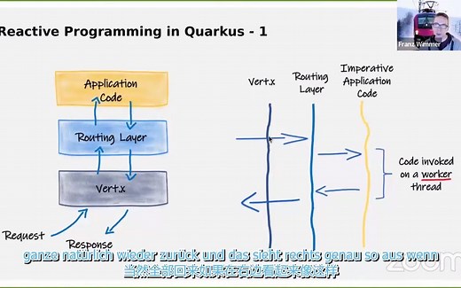 quarkus&spring Java微服务框架之战