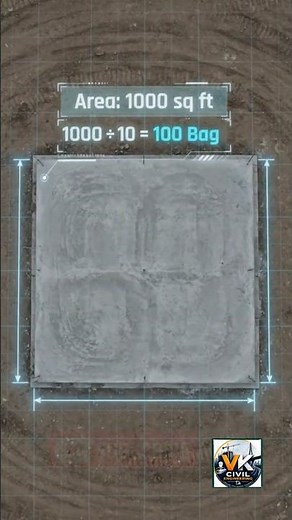 How Many Cement Bags Are Needed for a 1000 Sq Ft Slab? #ConstructionTips #SlabConstruction