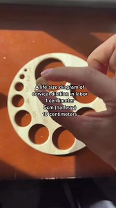 40K views · 272 reactions | A life size diagram of cervical dilation in labor! #reels - - - #laboranddelivery #labor #birth #dilation #cervix #cervicaldilation #pregnant #pregnancy #newmom #newborn #postpartum #laboranddeliverynurse #expecting #childbirth | Anna the Nurse | Facebook