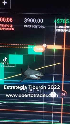 Estrategia Binarias Rentable Patron de Rebote 1 Minuto || IQ Option