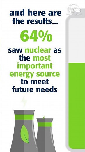The Future of Energy: 2026 PES Member Survey Highlights