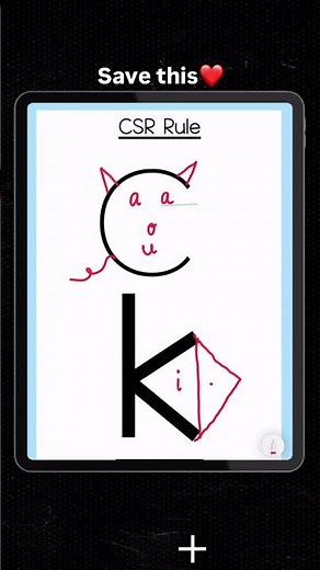 C, K, or CK? 3 Spelling Rules Every Parent & Teacher Must Know! ✍️ Phonics tip| CSR Method explained