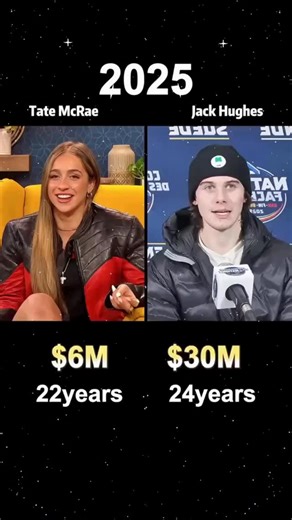 @billionairespassion on Instagram: "Jannik Sinner and NovakTate McRae and Jack Hughes are both at the top of their fields, but their money paths look very different. 🎤🏒 As of early 2026, Tate McRae’s estimated net worth is around $4–6 million. Her income comes from music streaming, touring, brand partnerships, and licensing. With global hits, sold-out shows, and strong Gen Z appeal, most of her growth is tied to audience scale and long-term catalog value. 🎶 Jack Hughes’ estimated net worth is