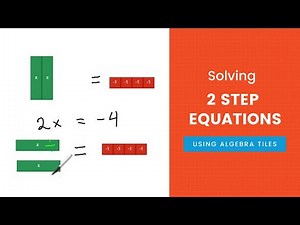 Solving 2 Step Equations using Algebra Tiles