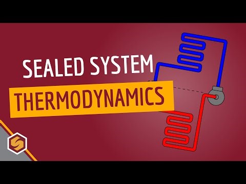 Sealed System Troubleshooting Basics
