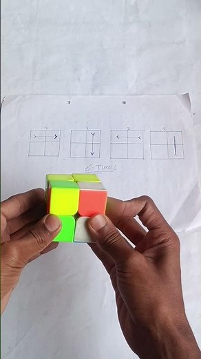 2x2 Cube Solve for Beginners #shorts