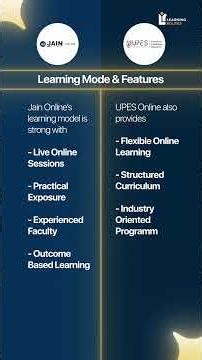 Best Online BBA: Jain Online vs UPES Online