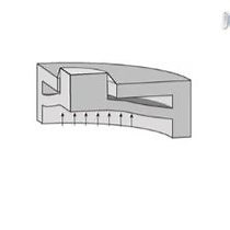 Video: Microfabricated Platforms for Mechanically Dynamic Cell Culture