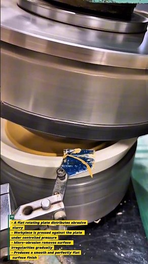 Precision Lapping Machine Process | Flat Surface Finishing Technology