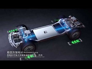 什么是e4易四方?易四方技术到底是什么?What is Yi Sifang technology?