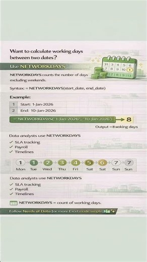 Excel NETWORKDAYS Function 📆 | Count Working Days Easily