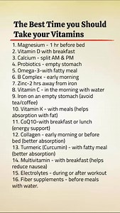 Best time to take vitamins | Wisdom Words