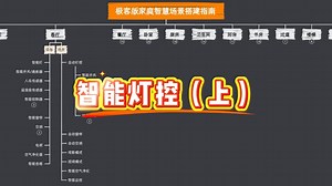 极客版家庭智慧场景搭建指南——智能灯控（上）