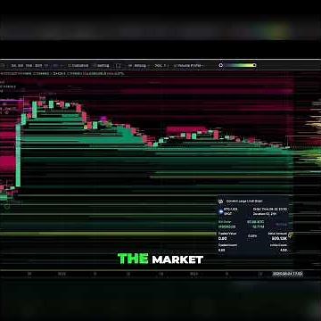 Bitcoin Price Action: Understanding Market Maker Strategies #shorts