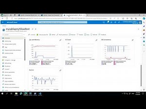 Load test emulation for MySQL - Flexible Server using mysqlslap