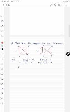 DMS-Graph Theory- Isomorphism Problem 3