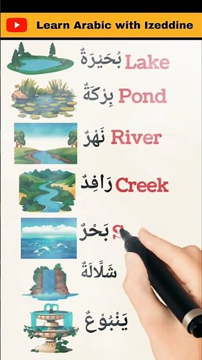 Learn Arabic FAST & EASY 🔥 | Speak Arabic Like a Native in Minutes!