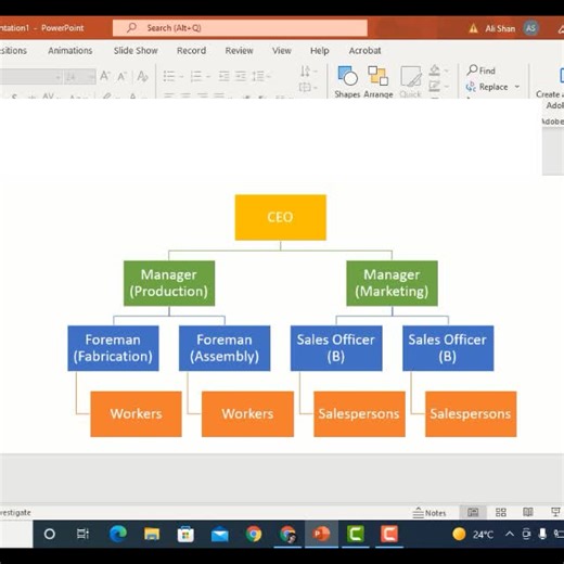 Learn more on our YouTube Channel #organizationschart #PowerPoint #learnexcel #learnforfuture #excelshortcut #foryou #office365