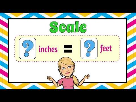 Creating & Using Scale Ratios to Solve Real World Problems | 7.G.A.1 💚💙
