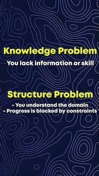 Knowledge Problems vs Structure Problems