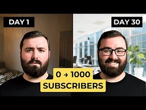 I Helped 100 People Get 1,000 Newsletter Subscribers (Without Ads)