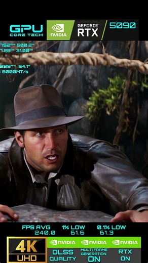 Indiana Jones e l'antico Cerchio | RTX 5090 32GB (4K UHD Max sett RTX ON / MFG ON / DLSS Quality)