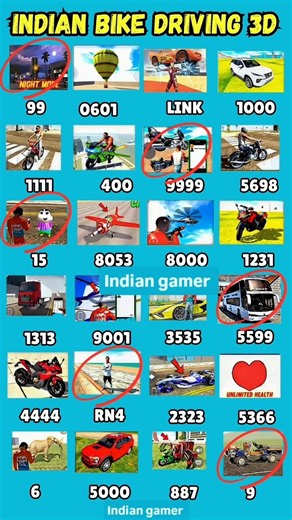 new_all_real_code 💥 #Indian bike driving 3D all new cheat code update+ plugin cheat code New #shorts