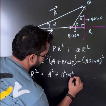 Vector Addition Made Easy! 🔥 | Class 11 Physics | Vector Sum