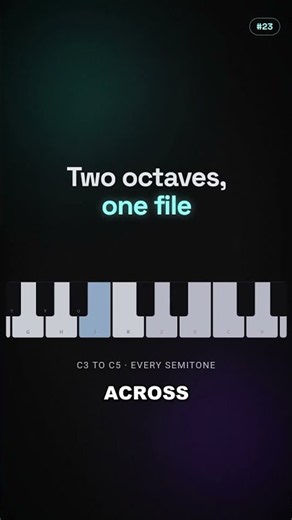 I dropped an MP3 in and played it on a keyboard