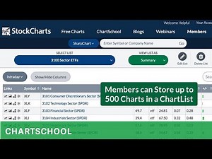ChartLists: Introduction