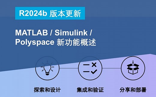 【MATLAB 和 Simulink R2024b】 版本更新：聚焦编程语言集成、CI/CD工作流优化、人工智能与通信