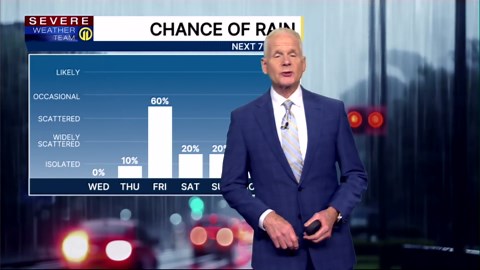 Overcast, steadier cold rain this evening starting south and tracking north (11/18/25)
