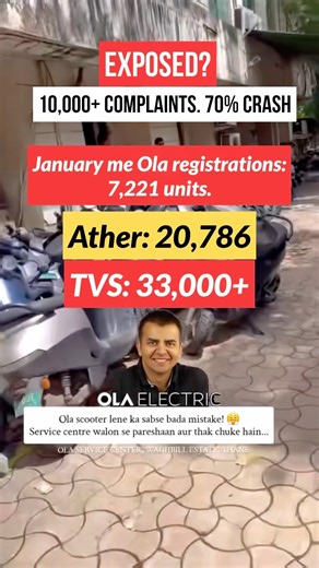Ola EV Crash: Sales Gir Rahe, Trust Toot Raha Hai
