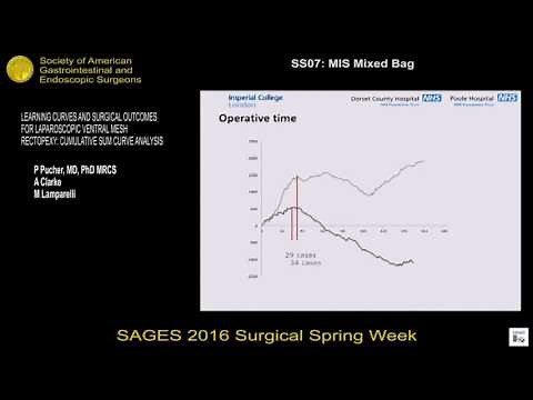 Learning Curves & Surgical Outcomes for Laparoscopic Ventral Mesh Rectopexy: Cumulative Sum Curve