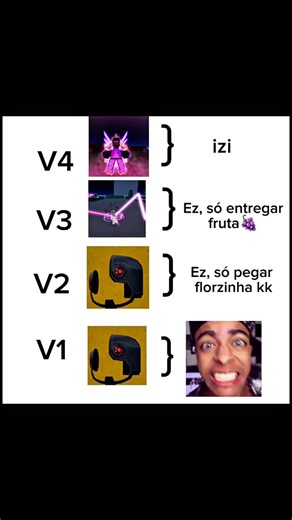 DEMOREI UM ANO…😔 #roblox #robloxedit #bloxfruits #memes