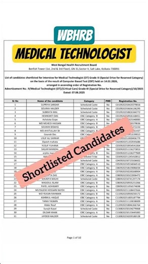 WBHRB Medical Technologist Shortlisted Candidates For Interview