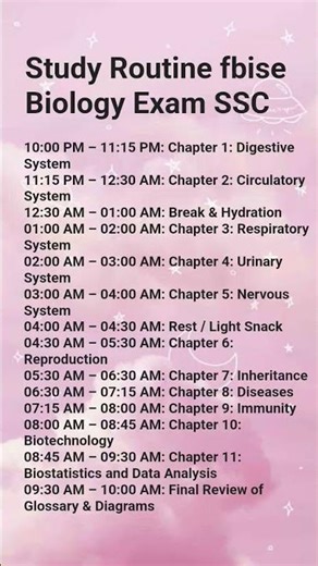 Study Routine Biology fbise| SSC|#fbise #boardexam #motivation #success #shorts #routines#biology