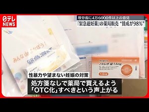 【緊急避妊薬】医師の診察なし薬局購入…約98％が賛成 厚労省に4万6000件以上の意見