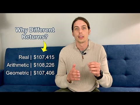 Geometric vs. Arithmetic Returns | Explained with an Investing Example