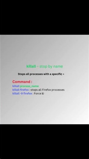 Linux Process & Job Management Commands #linux #commands