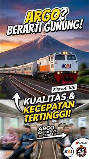 Fakta Unik Kereta: Rahasia di Balik Nama Kereta "Argo"! #keretaapi #indonesia #viral #fyp