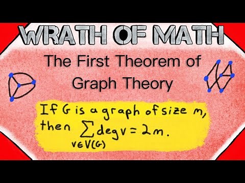 The First Theorem of Graph Theory | Graph Theory