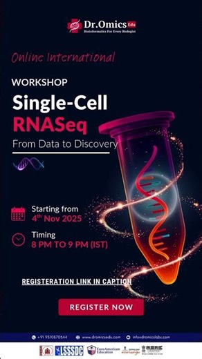 Learn ScRNASeq Data Analysis