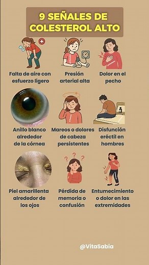 COLESTEROL ALTO Y LAS SEÑALES QUE TU CUERPO INTENTA DECIRTE⚠️ Lee la Descripción ⚠️ #salud