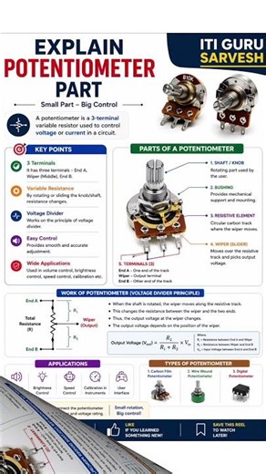 Potentiometer #electronic #meter #voltage #current