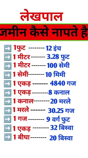 How to Measure Land? | 1 Acre = ? Gaj | जमीन की पैमाइश कैसे करें, सीखें लेखपाल से